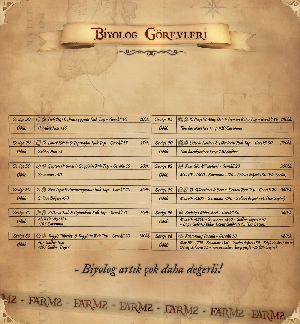 Farm2 – Metin2 PVP Server | 2008 Emek & Nostalji Yapısı