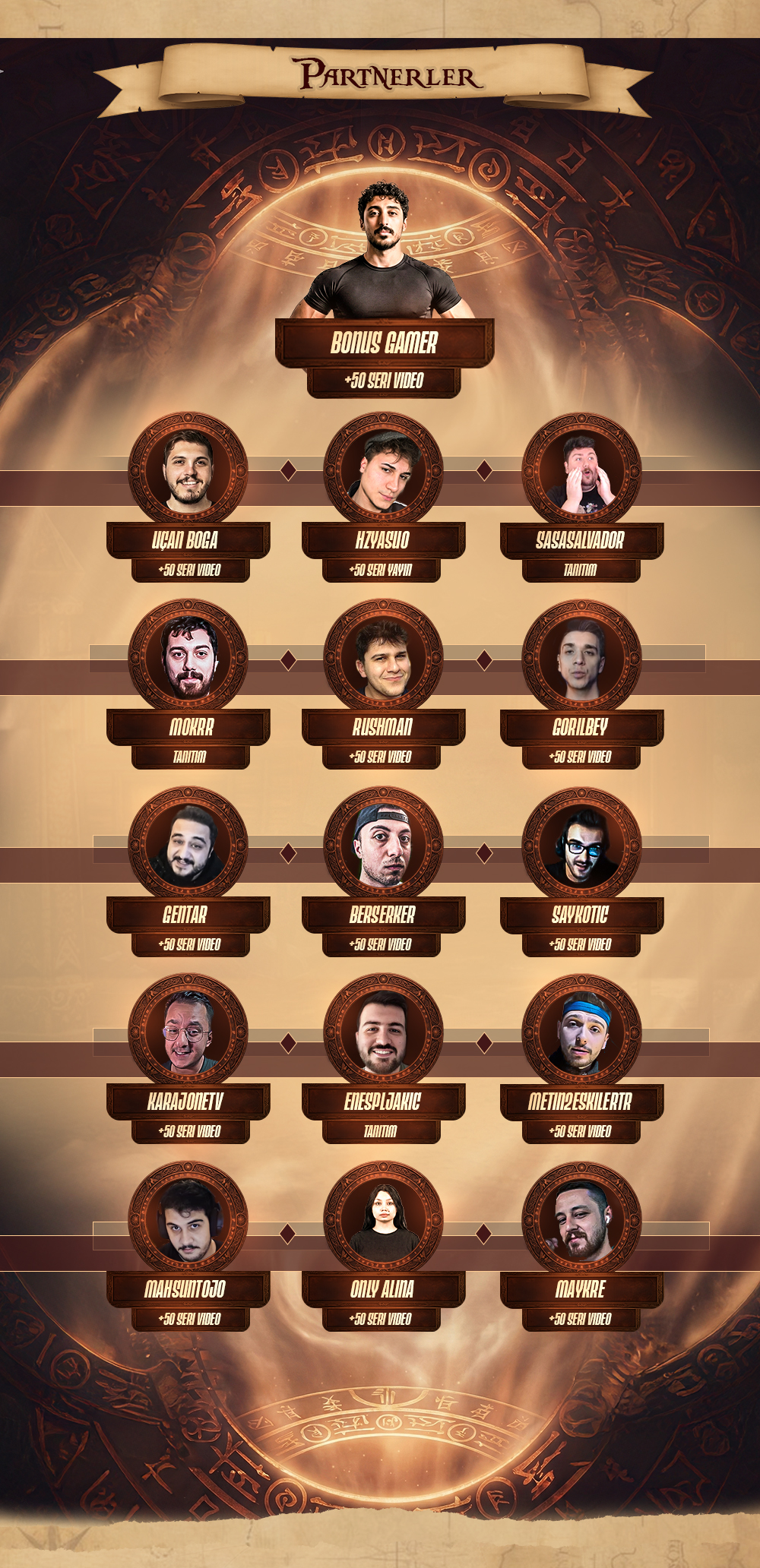 Farm2 – Metin2 PVP Server | 2008 Emek & Nostalji Yapısı